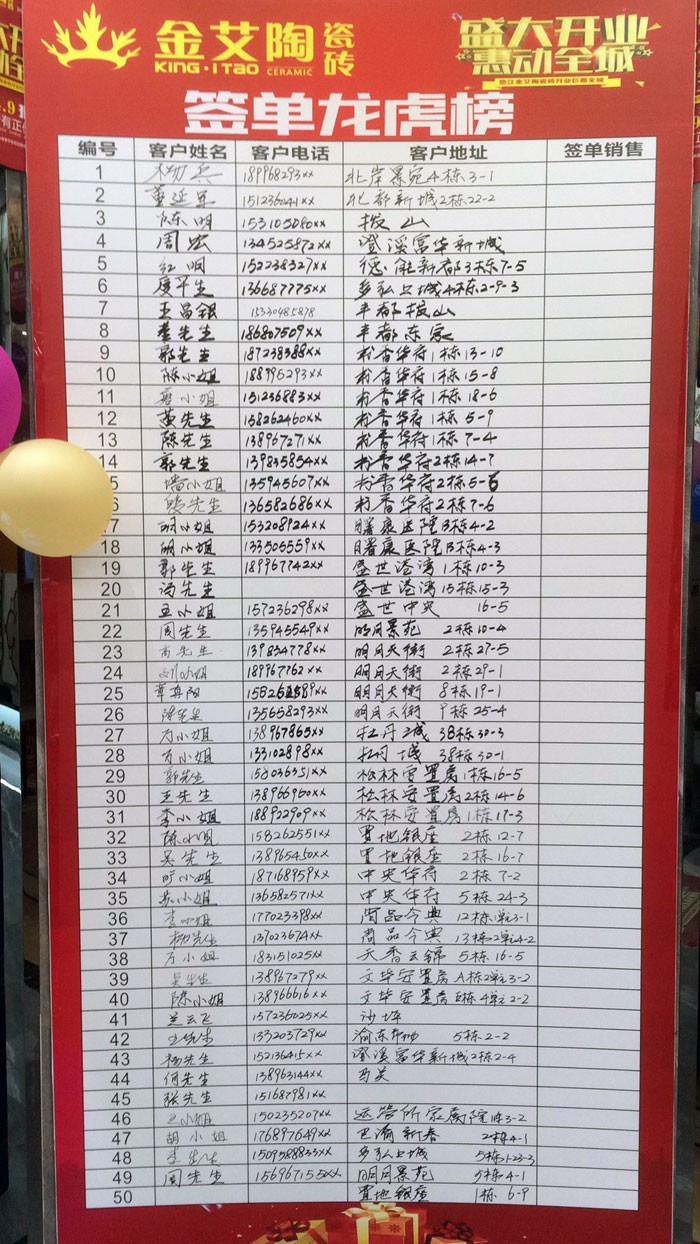 陶瓷一線品牌金艾陶瓷磚墊江店盛裝開業(yè)，惠動全城