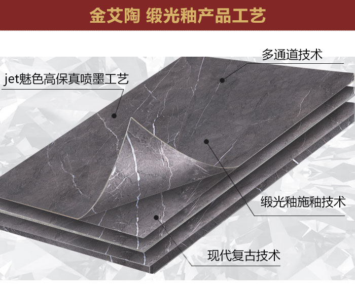 金艾陶瓷磚現(xiàn)代仿古磚|| 15°的緞光柔情，如絲綢緞 柔潤溫和